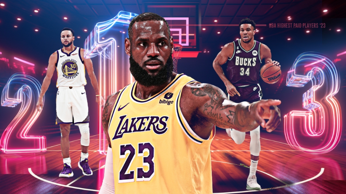 Basketbollistët më të paguar në NBA për vitin 2023